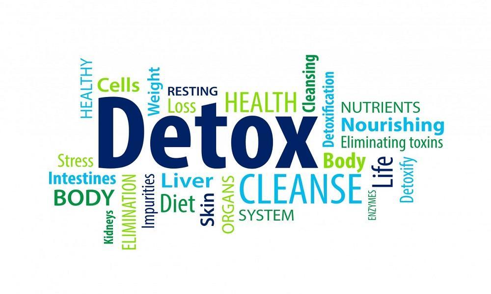 Detox & Full Body Reset