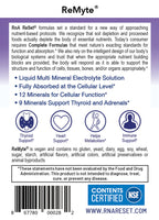 ReMyte® Mineral Solution